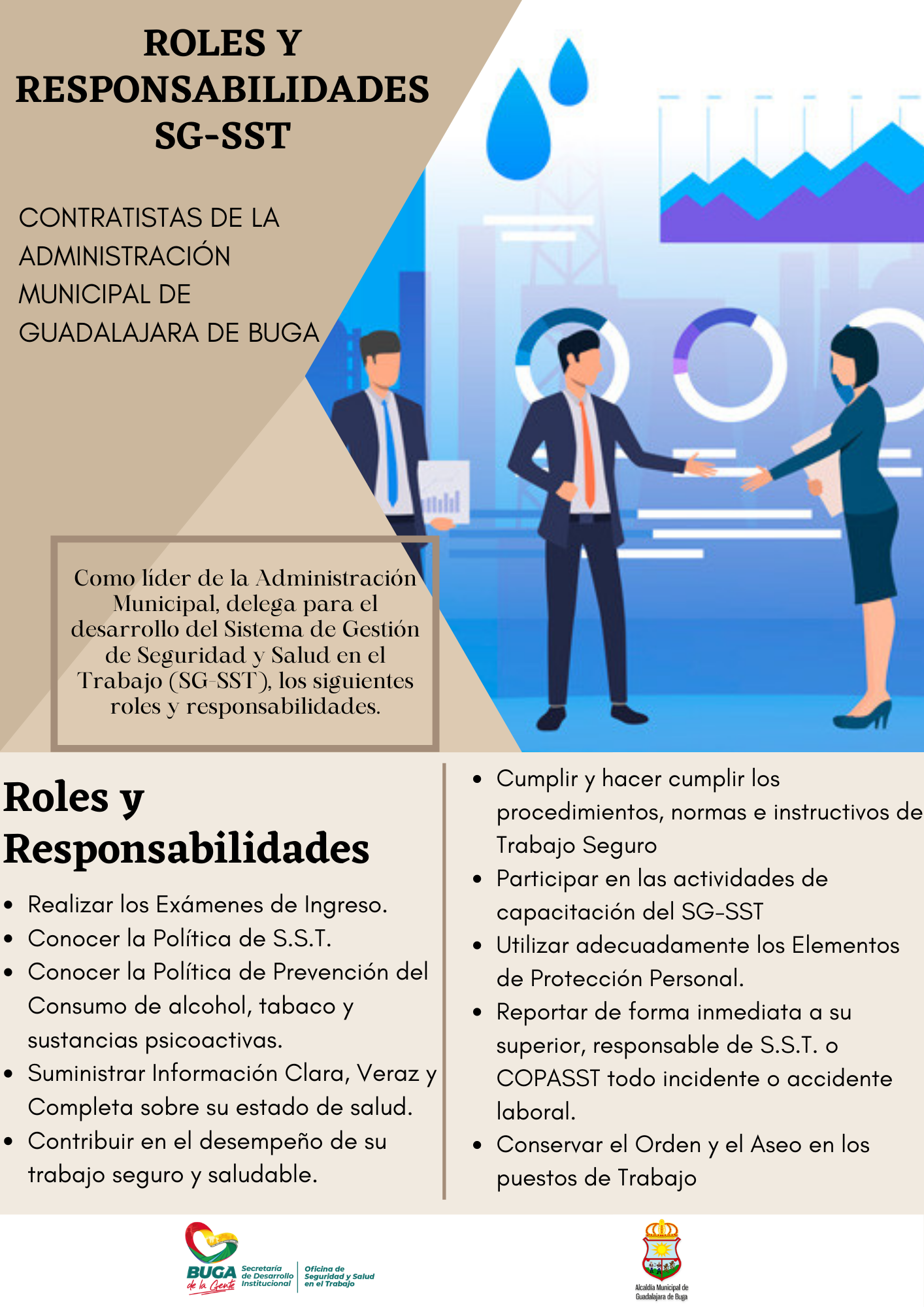 Intranet Alcaldia De Buga Roles Y Responsabilidades SG SST